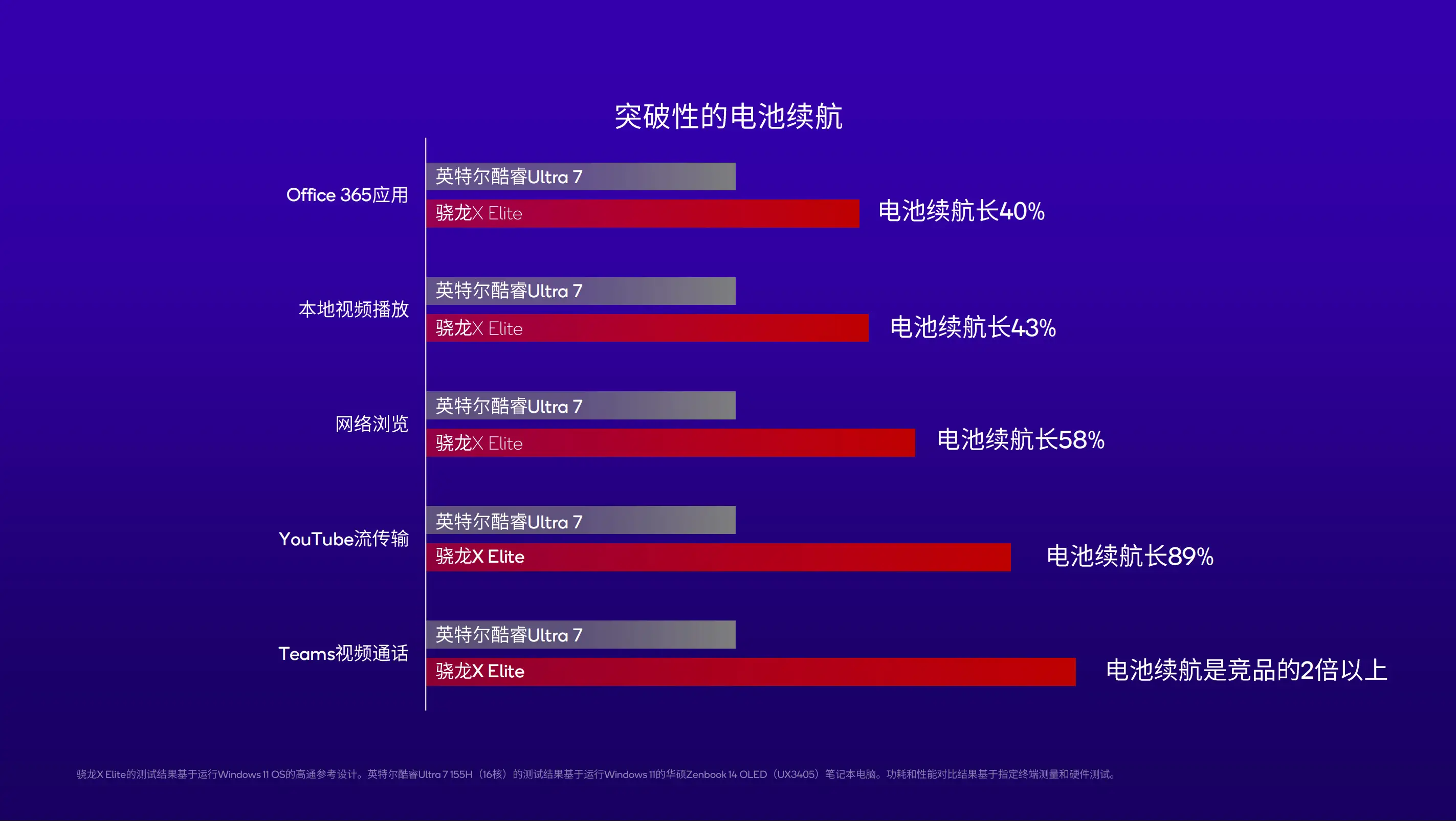 钱包转账显示打包中_钱包打包失败_tp钱包打包失败