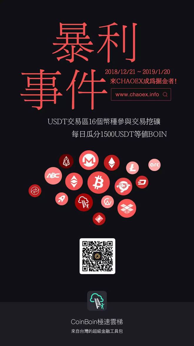 usdt钱包转钱包_tp钱包提usdt到交易所_交易所提usdt到tp钱包