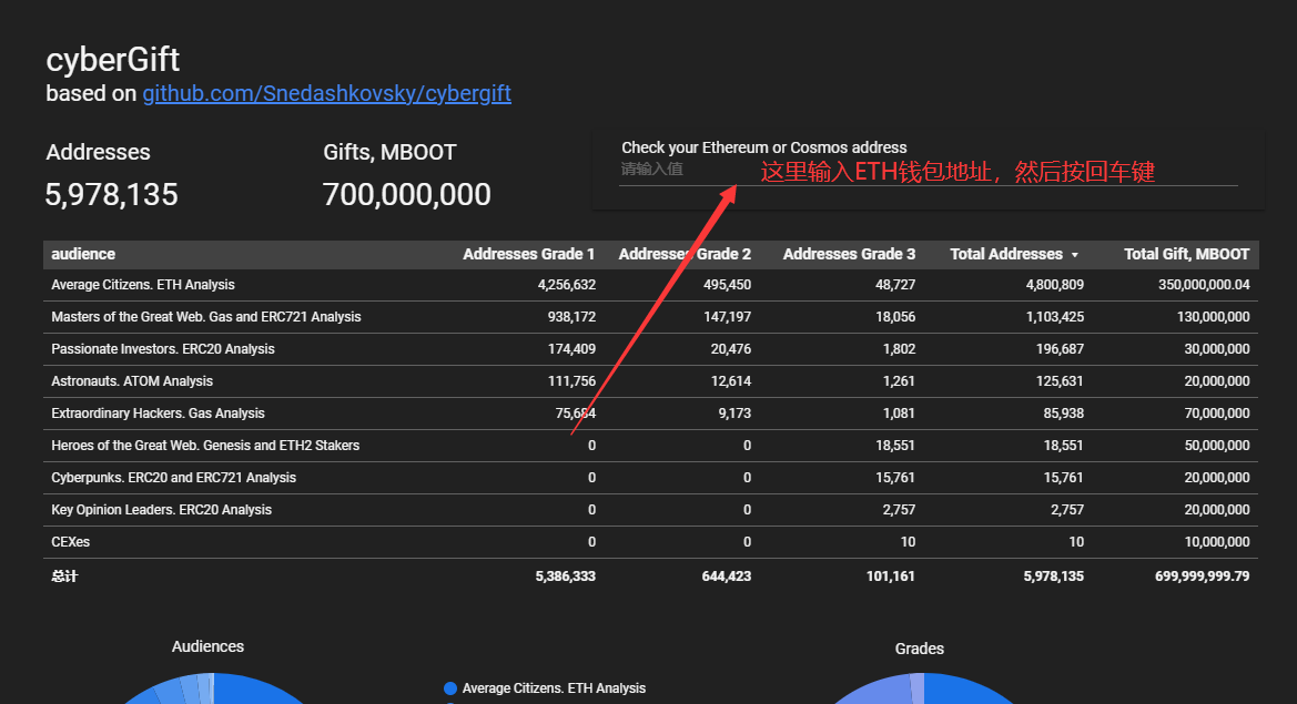 钱包公司一般是什么形式注册_tp钱包公司如何盈利_钱包公司是干嘛的
