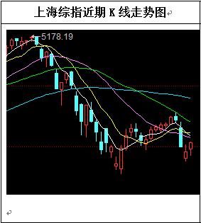 tp钱包怎么看新币行情_币行情软件最新排名_看币行情软件什么好用