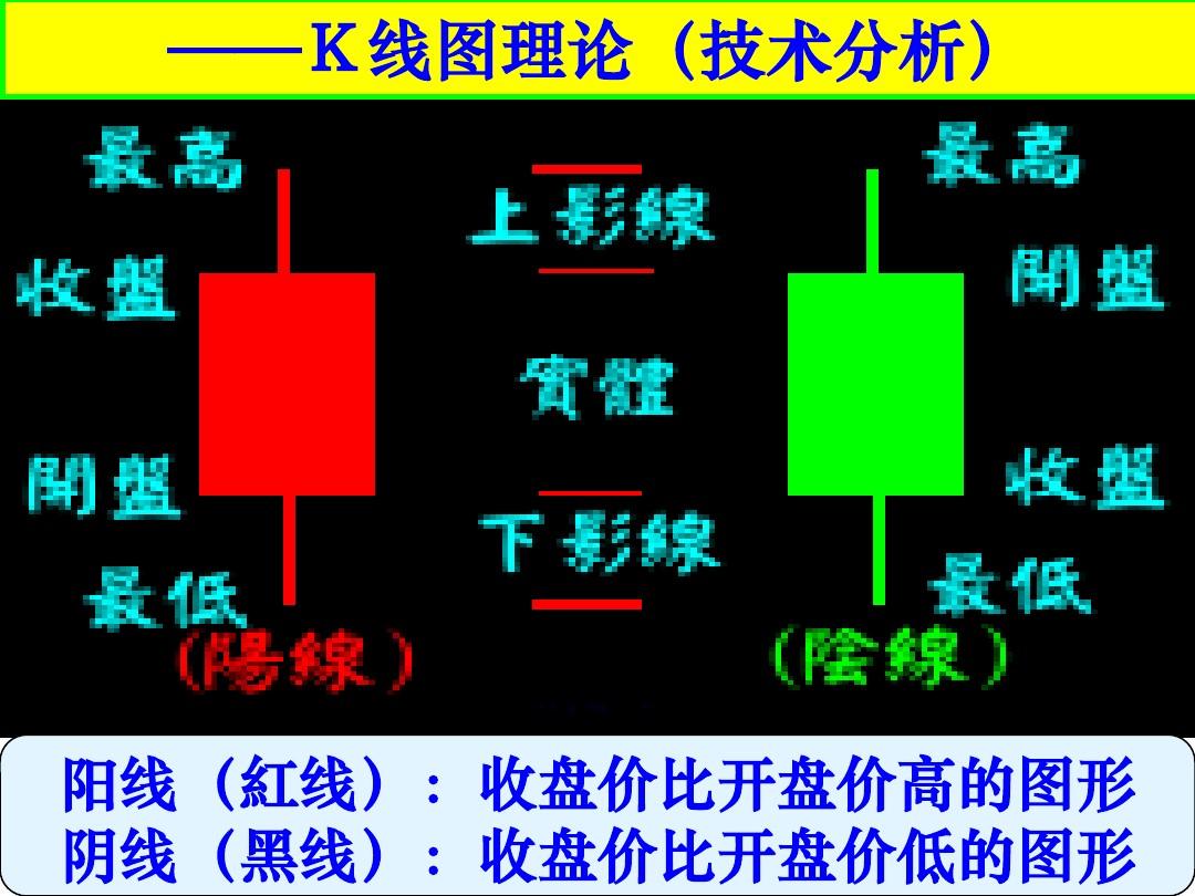 tp钱包怎么下载k线图_钱包怎么看k线_钱包图
