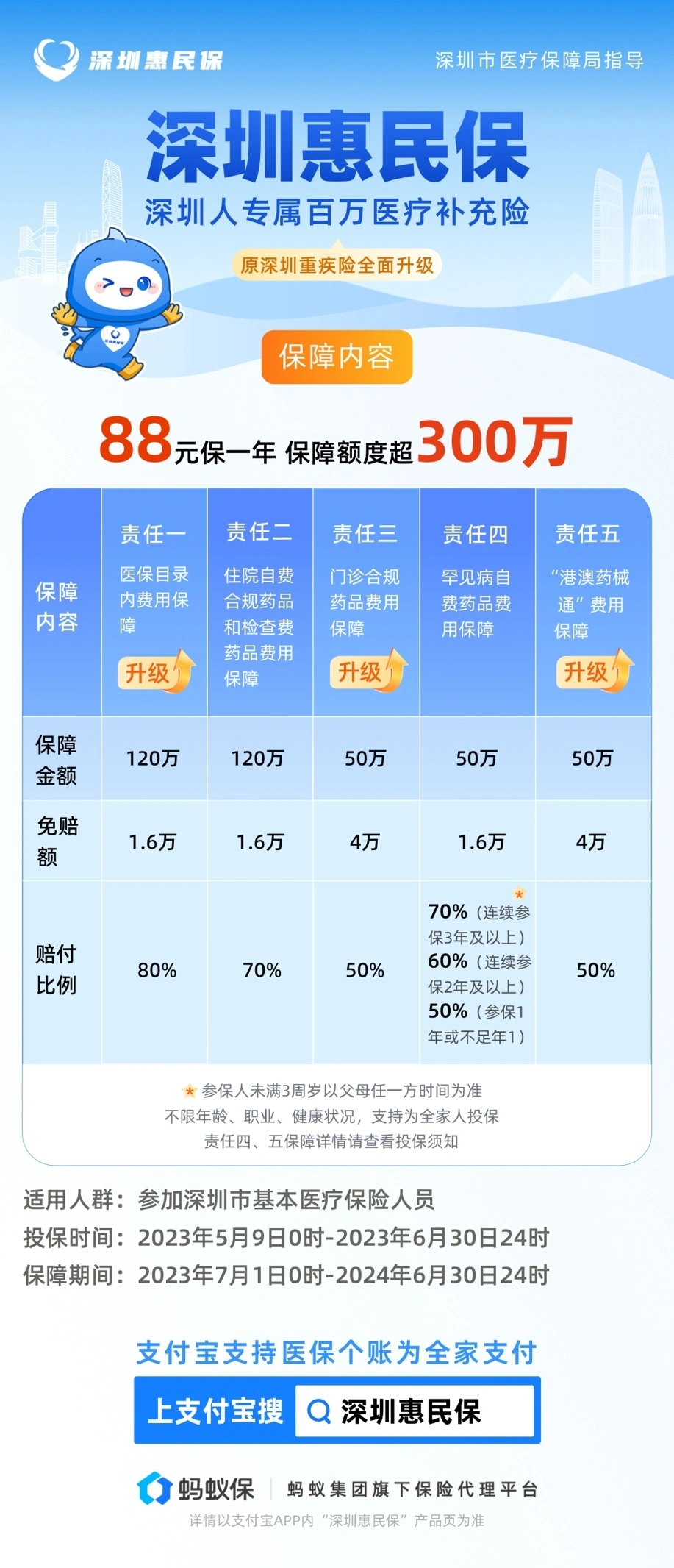 baxe国际支付钱包最新消息_王宗源圆梦钱包最新消息_TP钱包最新消息