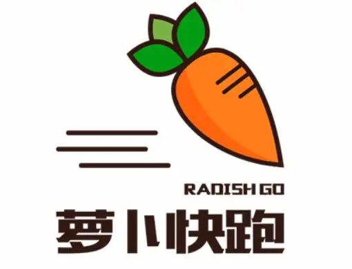 tp钱包涨幅_tp钱包怎么用加速器_tp钱包带宽和能量怎么用