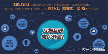 iot区块链超级智能,IoT与区块链的融合背景