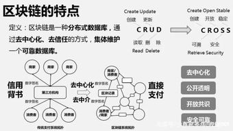 夸克区块链的价值分析,技术优势与未来价值展望