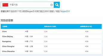 skype为什么接不了电话,揭秘常见原因及解决方案