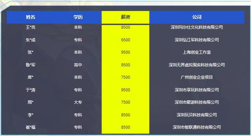 泡泡大作战游戏手机游戏 