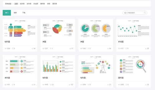 skype面试ppt吗,高效求职技巧全解析