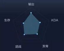 HorseAcademy马匹学院游戏中文版下载安装 