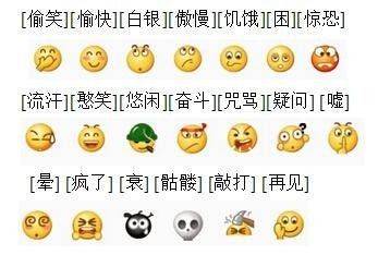 whatsapp表情代表符号,揭秘社交沟通的隐藏语言