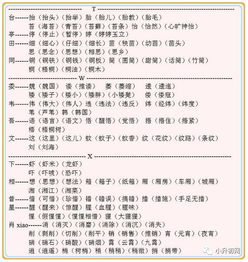 二年级语文下册部编版 