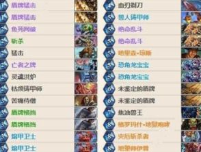 1919吃喝官网版APP 