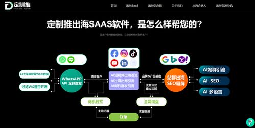 whatsapp在国内使用方法,轻松畅享跨国沟通