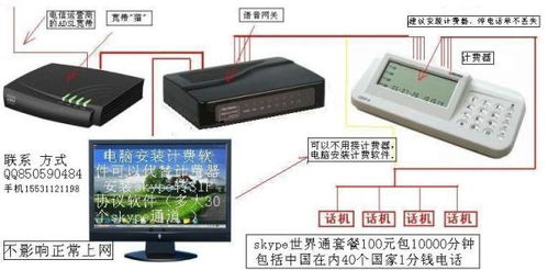 skype通话质量差怎么办,实用技巧与解决方案