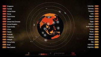 whatsapp为什么登录,技术背后的安全奥秘