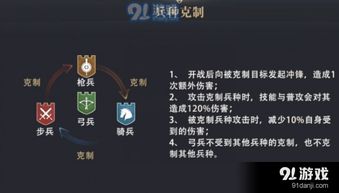 泡泡大作战游戏手机游戏 