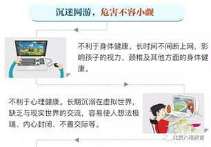 家长守护防沉迷平台 