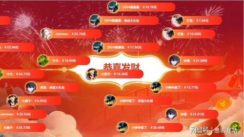 小鸟音乐会游戏 